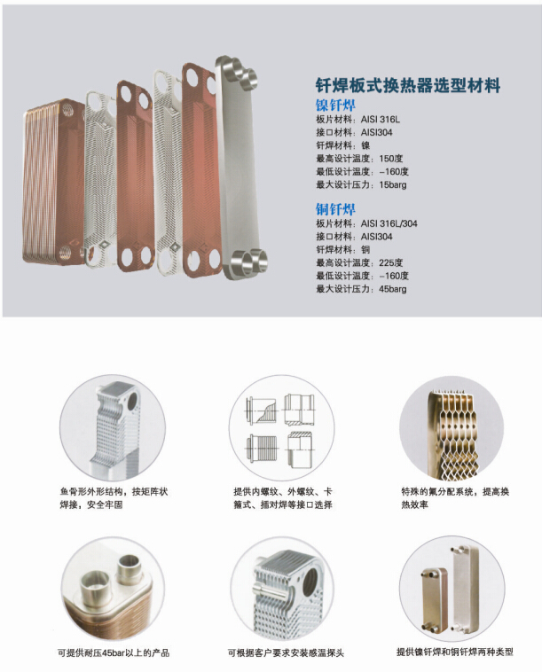 釬焊板式換熱器選型材料
